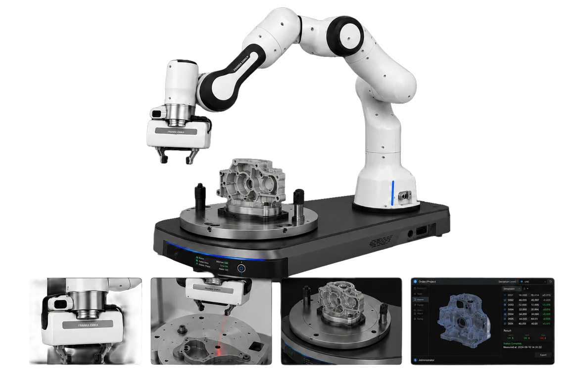 ForceGround Rig — Franka robot + precision measurement